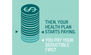 deductibles